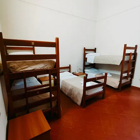 Student's Della Ghiara *