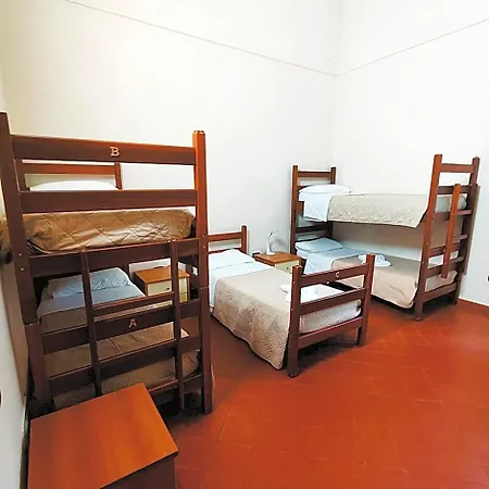 Vandrerhjem Student's Della Ghiara
